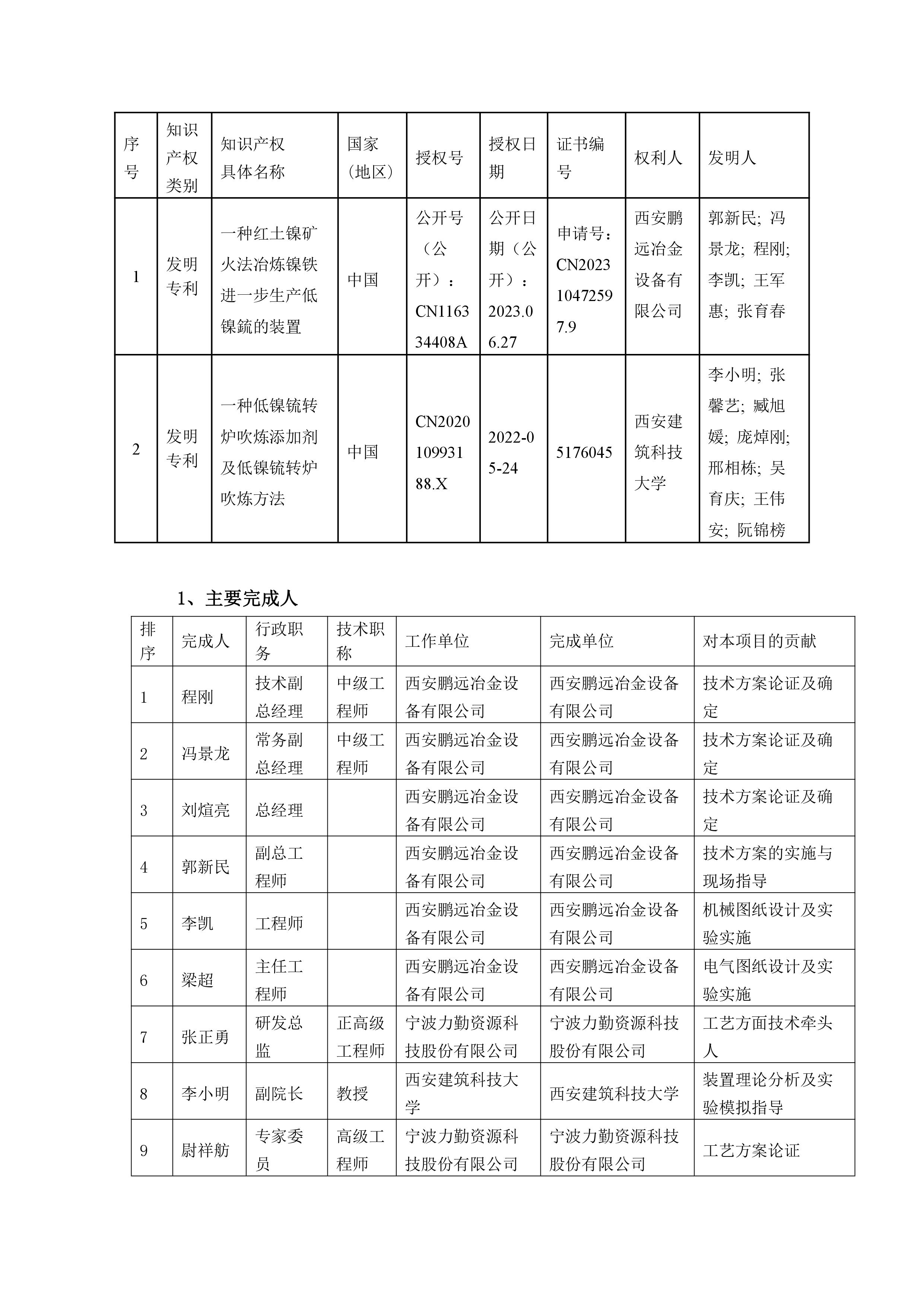 公示文件-西安鵬遠(yuǎn)冶金設(shè)備有限公司-1.jpg